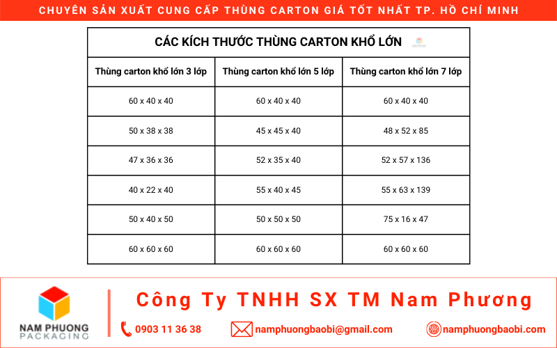 kích thước thùng carton size lớn